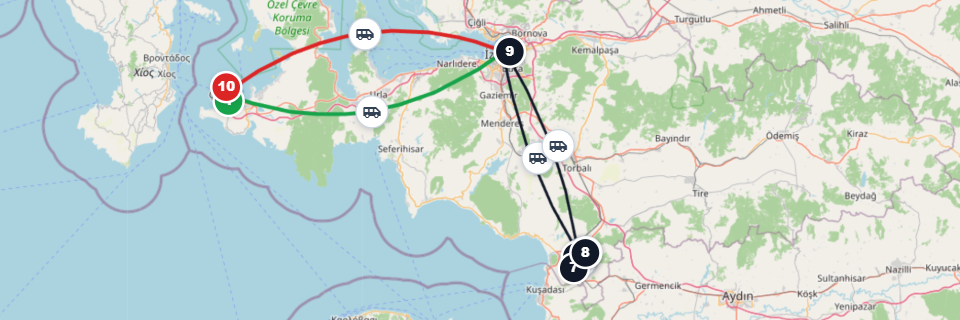 Private Ephesus Shore Tour